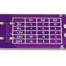 USB Type-C PD триггер 