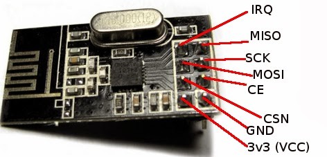 nRF24L01 Arduino радиомодуль - купить в duino.ru